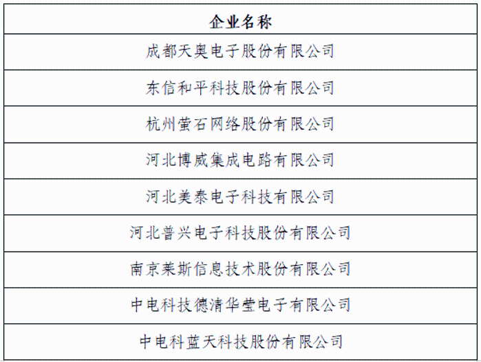 单项冠军1 单项冠军1