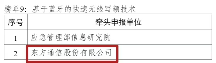 榜单2